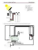 Предварительный просмотр 33 страницы Toshiba HWS-G1901CNMR-E Service Manual