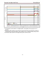 Предварительный просмотр 38 страницы Toshiba HWS-G1901CNMR-E Service Manual