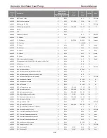 Предварительный просмотр 43 страницы Toshiba HWS-G1901CNMR-E Service Manual