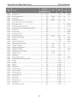 Предварительный просмотр 44 страницы Toshiba HWS-G1901CNMR-E Service Manual