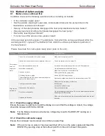 Предварительный просмотр 45 страницы Toshiba HWS-G1901CNMR-E Service Manual