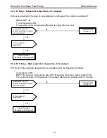 Предварительный просмотр 48 страницы Toshiba HWS-G1901CNMR-E Service Manual