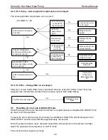 Предварительный просмотр 49 страницы Toshiba HWS-G1901CNMR-E Service Manual