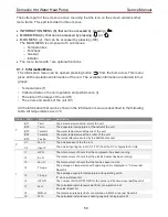 Предварительный просмотр 51 страницы Toshiba HWS-G1901CNMR-E Service Manual