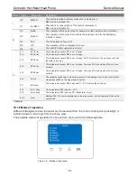 Предварительный просмотр 52 страницы Toshiba HWS-G1901CNMR-E Service Manual