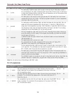 Предварительный просмотр 53 страницы Toshiba HWS-G1901CNMR-E Service Manual