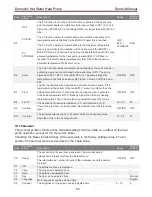 Предварительный просмотр 55 страницы Toshiba HWS-G1901CNMR-E Service Manual