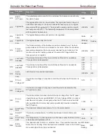 Предварительный просмотр 57 страницы Toshiba HWS-G1901CNMR-E Service Manual