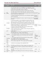 Предварительный просмотр 58 страницы Toshiba HWS-G1901CNMR-E Service Manual