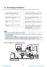 Preview for 12 page of Toshiba HWS-P1104HR-E1(TR) Service Manual