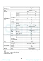 Preview for 17 page of Toshiba HWS-P1104HR-E1(TR) Service Manual