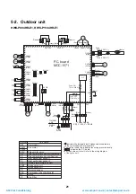 Preview for 22 page of Toshiba HWS-P1104HR-E1(TR) Service Manual