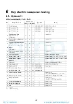 Preview for 24 page of Toshiba HWS-P1104HR-E1(TR) Service Manual