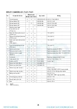 Preview for 25 page of Toshiba HWS-P1104HR-E1(TR) Service Manual