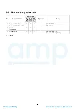 Preview for 27 page of Toshiba HWS-P1104HR-E1(TR) Service Manual