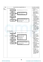 Preview for 35 page of Toshiba HWS-P1104HR-E1(TR) Service Manual