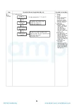 Preview for 36 page of Toshiba HWS-P1104HR-E1(TR) Service Manual