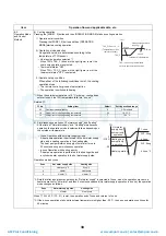 Preview for 40 page of Toshiba HWS-P1104HR-E1(TR) Service Manual