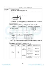 Preview for 43 page of Toshiba HWS-P1104HR-E1(TR) Service Manual