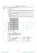 Preview for 45 page of Toshiba HWS-P1104HR-E1(TR) Service Manual