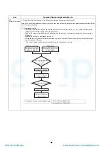 Preview for 49 page of Toshiba HWS-P1104HR-E1(TR) Service Manual