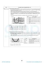 Preview for 50 page of Toshiba HWS-P1104HR-E1(TR) Service Manual