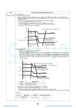 Preview for 51 page of Toshiba HWS-P1104HR-E1(TR) Service Manual