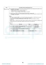 Preview for 55 page of Toshiba HWS-P1104HR-E1(TR) Service Manual