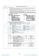 Preview for 57 page of Toshiba HWS-P1104HR-E1(TR) Service Manual