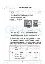 Preview for 58 page of Toshiba HWS-P1104HR-E1(TR) Service Manual