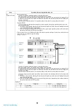 Preview for 61 page of Toshiba HWS-P1104HR-E1(TR) Service Manual