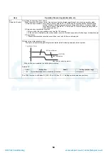 Preview for 65 page of Toshiba HWS-P1104HR-E1(TR) Service Manual