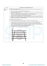 Preview for 66 page of Toshiba HWS-P1104HR-E1(TR) Service Manual