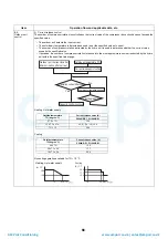 Preview for 67 page of Toshiba HWS-P1104HR-E1(TR) Service Manual