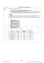 Preview for 69 page of Toshiba HWS-P1104HR-E1(TR) Service Manual