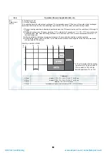 Preview for 70 page of Toshiba HWS-P1104HR-E1(TR) Service Manual