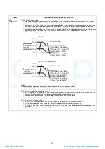 Preview for 72 page of Toshiba HWS-P1104HR-E1(TR) Service Manual