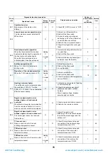 Preview for 79 page of Toshiba HWS-P1104HR-E1(TR) Service Manual