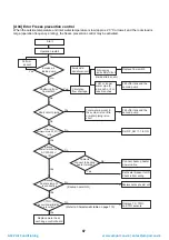 Preview for 88 page of Toshiba HWS-P1104HR-E1(TR) Service Manual