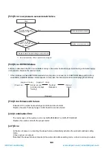 Preview for 101 page of Toshiba HWS-P1104HR-E1(TR) Service Manual