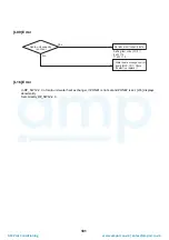 Preview for 102 page of Toshiba HWS-P1104HR-E1(TR) Service Manual