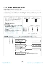 Preview for 103 page of Toshiba HWS-P1104HR-E1(TR) Service Manual