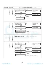 Preview for 112 page of Toshiba HWS-P1104HR-E1(TR) Service Manual