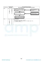 Preview for 113 page of Toshiba HWS-P1104HR-E1(TR) Service Manual