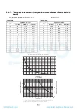 Preview for 114 page of Toshiba HWS-P1104HR-E1(TR) Service Manual