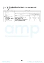 Preview for 116 page of Toshiba HWS-P1104HR-E1(TR) Service Manual