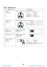 Preview for 117 page of Toshiba HWS-P1104HR-E1(TR) Service Manual