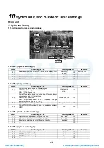 Preview for 119 page of Toshiba HWS-P1104HR-E1(TR) Service Manual