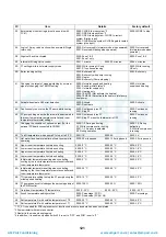 Preview for 122 page of Toshiba HWS-P1104HR-E1(TR) Service Manual