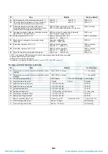 Preview for 123 page of Toshiba HWS-P1104HR-E1(TR) Service Manual